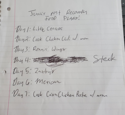 oral surgery and EB | Epidermolysis Bullosa News | A handwritten list of foods Jonah wanted to eat after healing from painful oral surgery