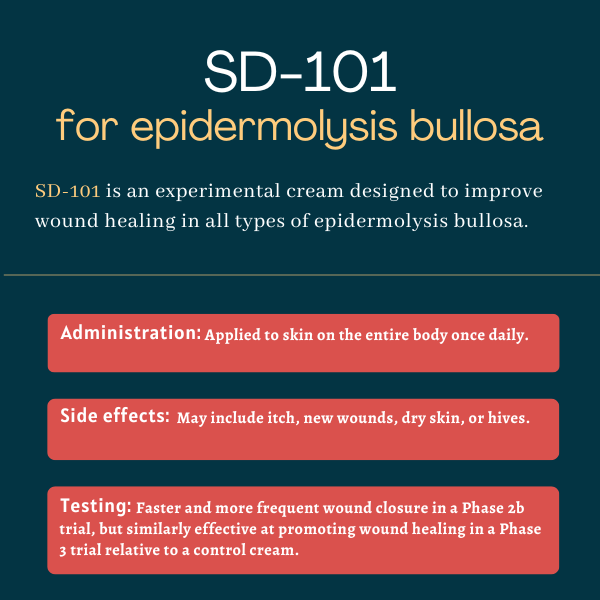 SD-101 for wpidermolysis bullosa